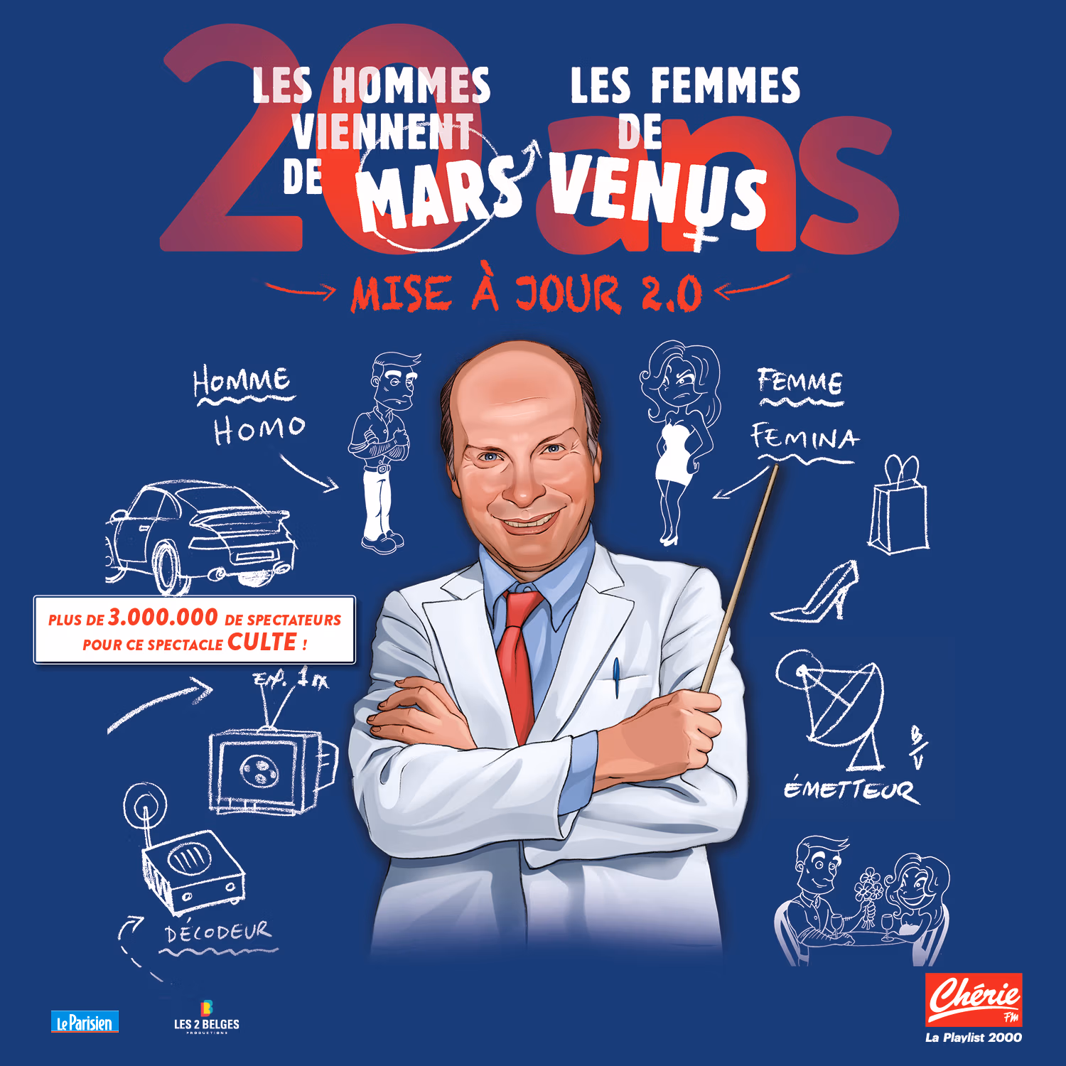 Les Hommes viennent de Mars et les Femmes de Vénus